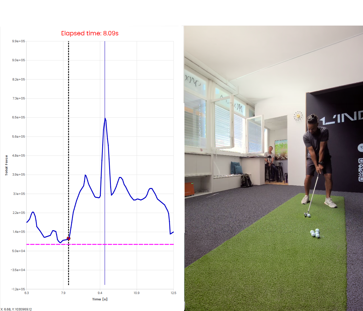 Golf hand grip force of a professional golf player