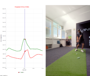 2 What are your hands really doing during the golf swing?